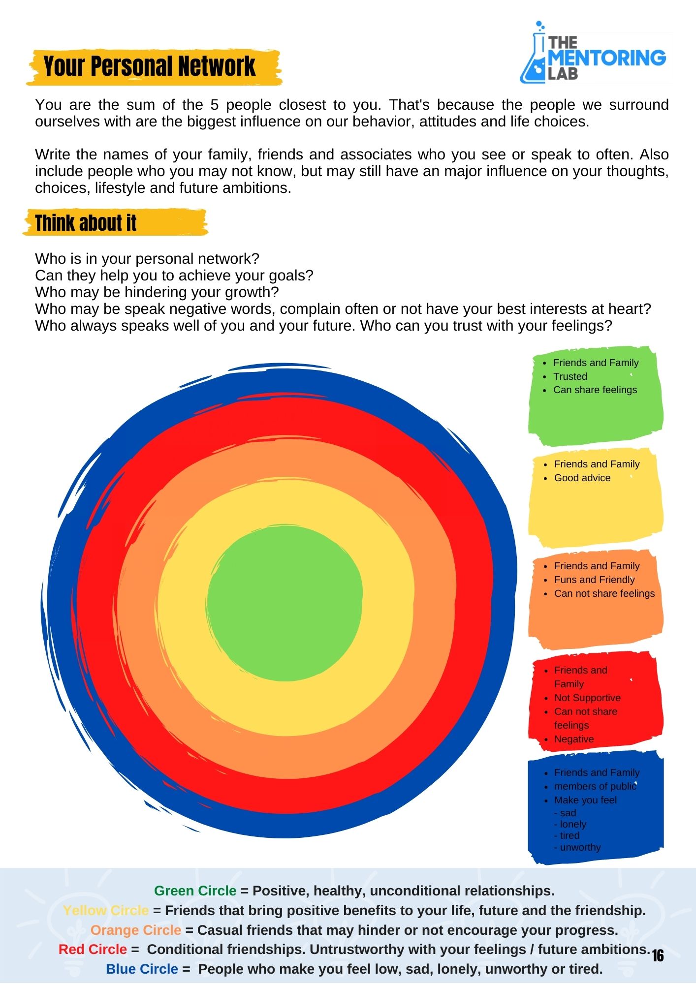 The Mentoring Tool Kit - Image 3