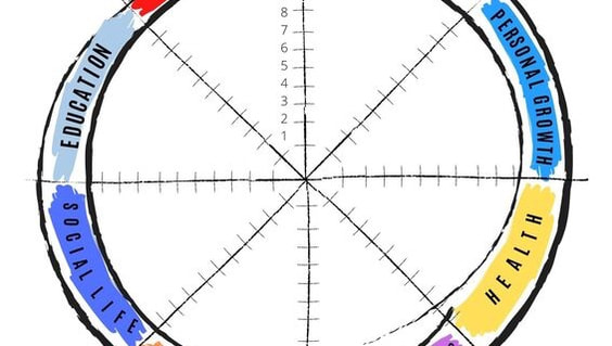 Youth Mentoring Tool Kit Training - Image 5