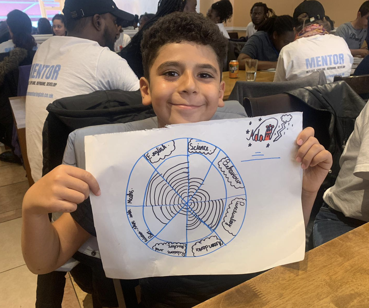 Youth Mentoring Tool Kit Training - Image 3