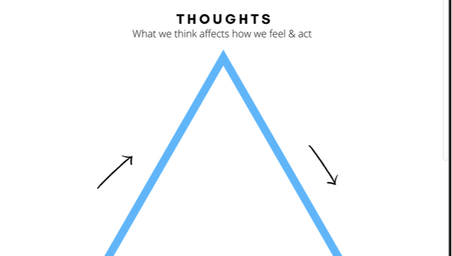 Youth Mentoring Tool Kit Training - Image 4