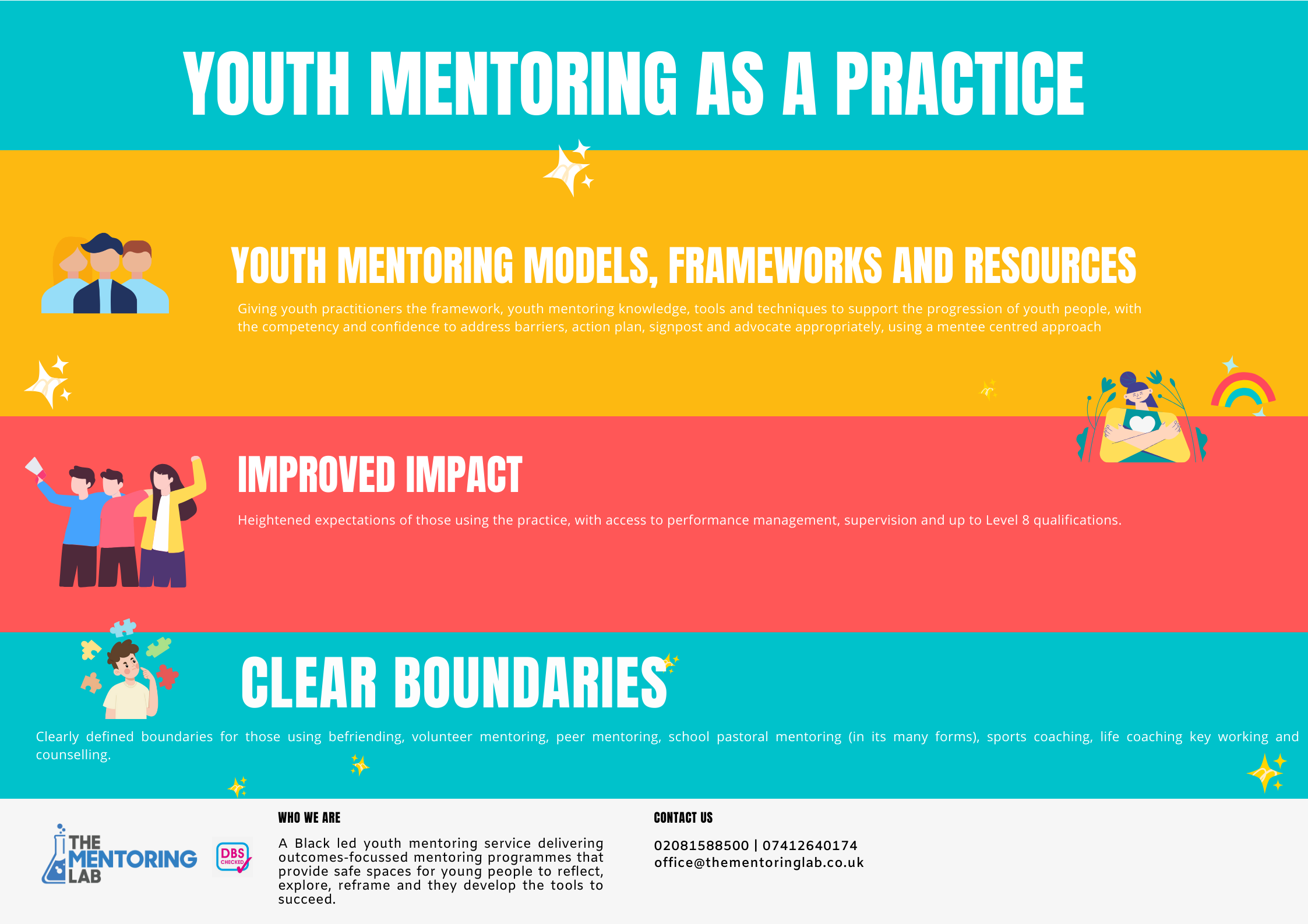 Youth Mentoring Tool Kit Training - Image 2